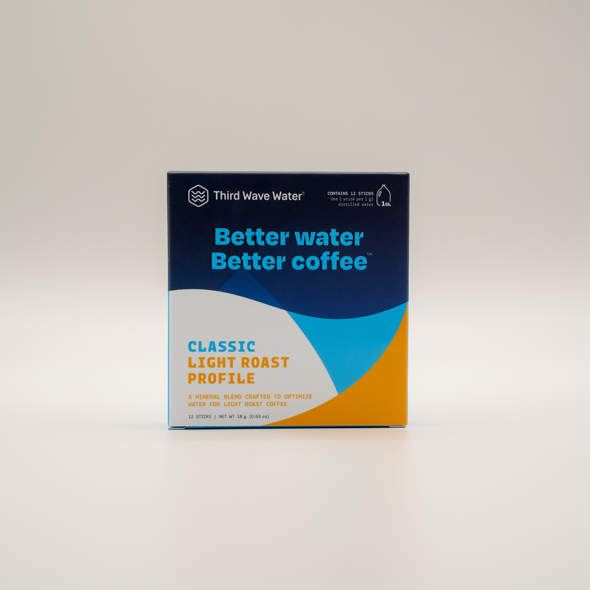 THIRD WAVE WATER Classic Light Roast Profile