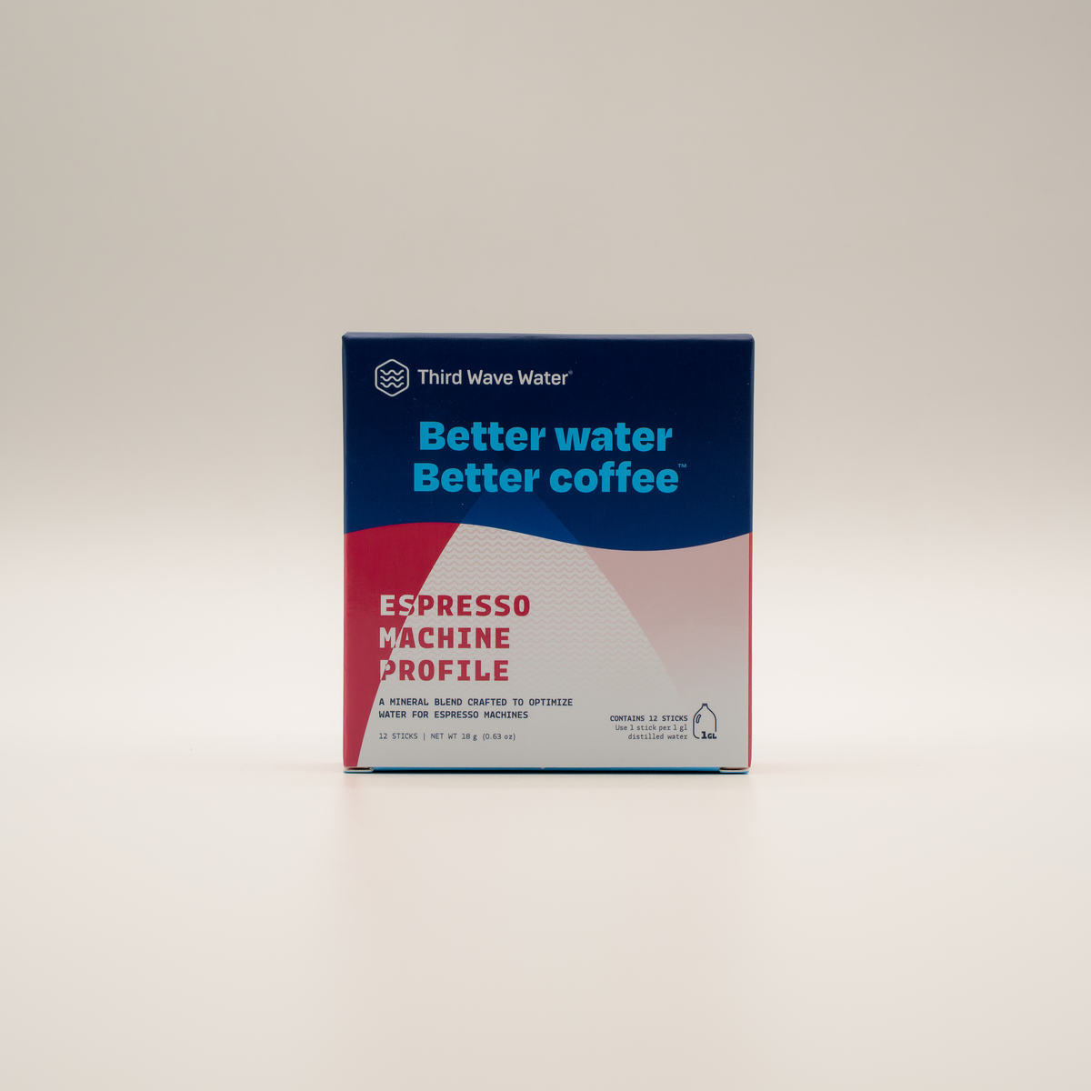 THIRD WAVE WATER Espresso Machine Profile